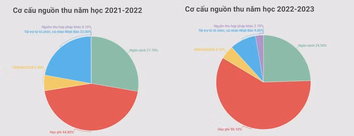 co-cau1.jpg