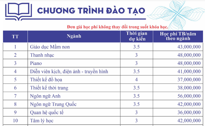 (Ảnh chụp từ thông báo trên website của trường) ảnh-8.png