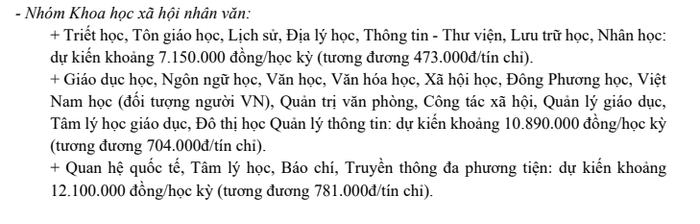 Học phí chương trình chuẩn trong đề án tuyển sinh của nhà trường. ảnh-5.png