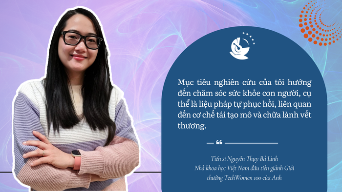 Tiến sĩ Bá Linh đã có nhiều công trình nghiên cứu khoa học nổi bật về công nghệ y sinh. Orange and Blue Minimalist Employee Training Presentation (6).png