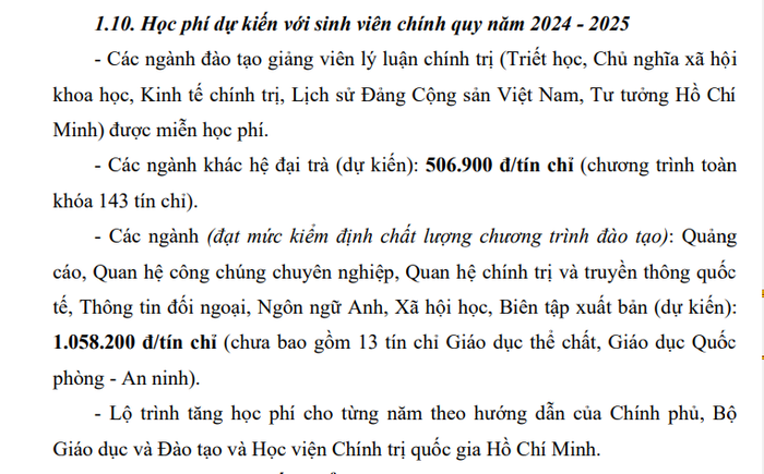 Ảnh chụp từ Đề án tuyển sinh năm 2024 của Học viện Báo chí và Tuyên truyền ảnh-1-3.png