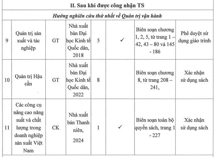 Một số cuốn sách được thầy Nghĩa biên soạn phục vụ đào tạo từ trình độ đại học trở lên sau khi được công nhận tiến sĩ. (Ảnh chụp màn hình) unnamed (44).png
