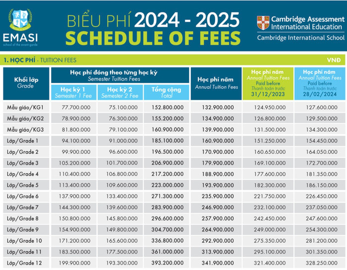 Mức học phí cụ thể năm học 2024-2025 của Trường Song ngữ Quốc tế EMASI. (Ảnh chụp màn hình) Trường Song ngữ Quốc tế EMASI.jpg