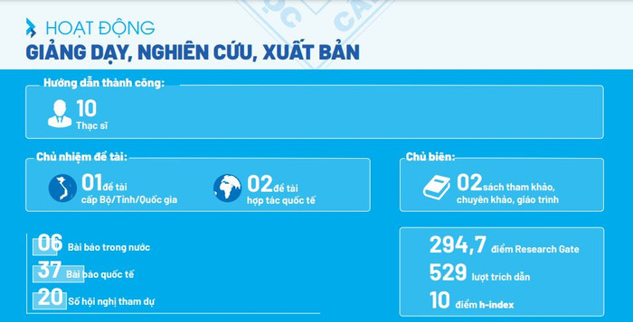 Hoạt động giảng dạy, nghiên cứu, xuất bản của Phó Giáo sư, Tiến sĩ Trần Trung Tính. Ảnh: Chụp màn hình website nhà trường. Hoạt động giảng dạy, nghiên cứu, xuất bản của Phó Giáo sư, Tiến sĩ Trần Trung Tính. Ảnh: Chụp màn hình website nhà trường.