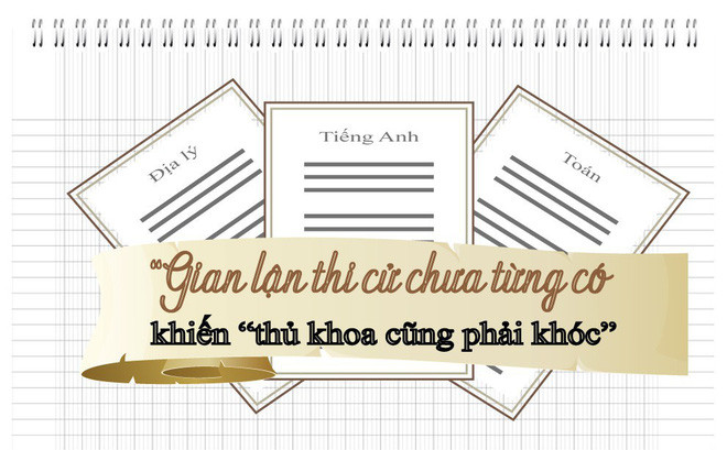 Vấn đề gian lận và tiêu cực trong thi cử như một ung nhọt của nền giáo dục hiện nay (Ảnh: soha.vn) Vấn đề gian lận và tiêu cực trong thi cử như một ung nhọt của nền giáo dục hiện nay (Ảnh: soha.vn)