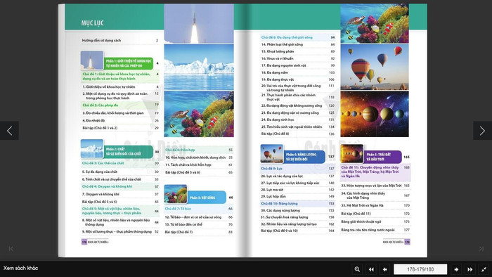 Mục lục sách giáo khoa môn Khoa học tự nhiên 6 – bộ sách Cánh diều Mục lục sách giáo khoa môn Khoa học tự nhiên 6 – bộ sách Cánh diều