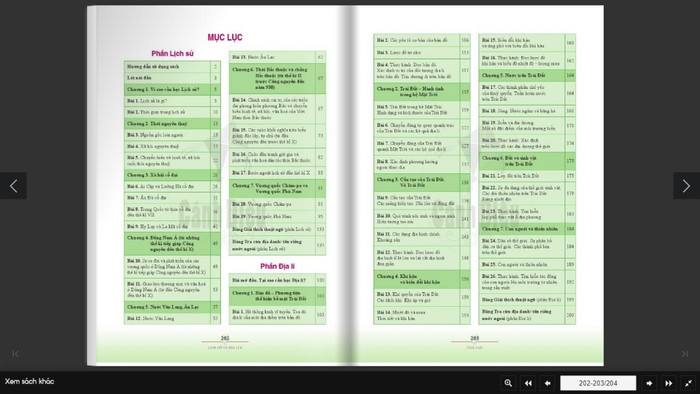 Mục lục sách giáo khoa Sử và Địa 6 – bộ sách Cánh diều Mục lục sách giáo khoa Sử và Địa 6 – bộ sách Cánh diều