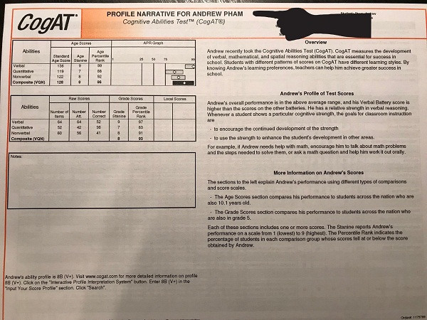 CogAT là bài thi được áp dụng rộng rãi tại Mỹ để quyết định xem một trẻ em/ học sinh có đủ tiêu chuẩn học theo chương trình dành cho trẻ năng khiếu/tài năng. (Ảnh: Thu Hồng) CogAT là bài thi được áp dụng rộng rãi tại Mỹ để quyết định xem một trẻ em/ học sinh có đủ tiêu chuẩn học theo chương trình dành cho trẻ năng khiếu/tài năng. (Ảnh: Thu Hồng)