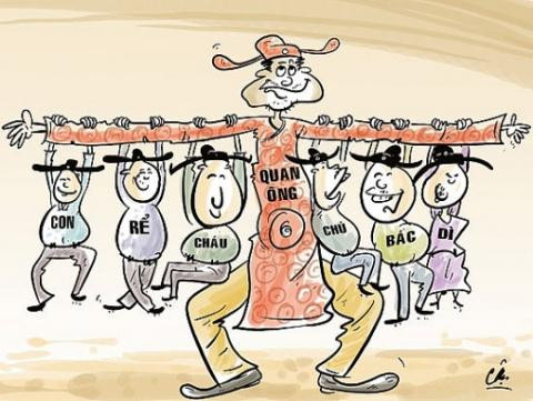 Lò nóng và củi tươi đang cháy! ảnh 2 Lò nóng và củi tươi đang cháy! ảnh 2