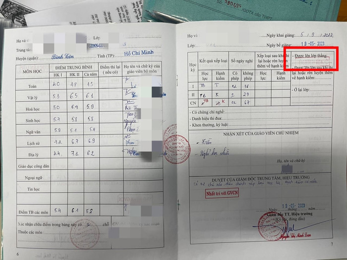 Học bạ năm học lớp 12 của em H.C.G. (ảnh: CTV) Học bạ năm học lớp 12 của em H.C.G. (ảnh: CTV)