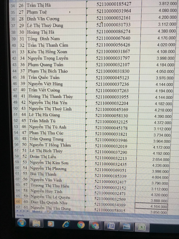 Danh sách chi trả cá nhân của Trường Trung học phổ thông Hồng Lĩnh Danh sách chi trả cá nhân của Trường Trung học phổ thông Hồng Lĩnh