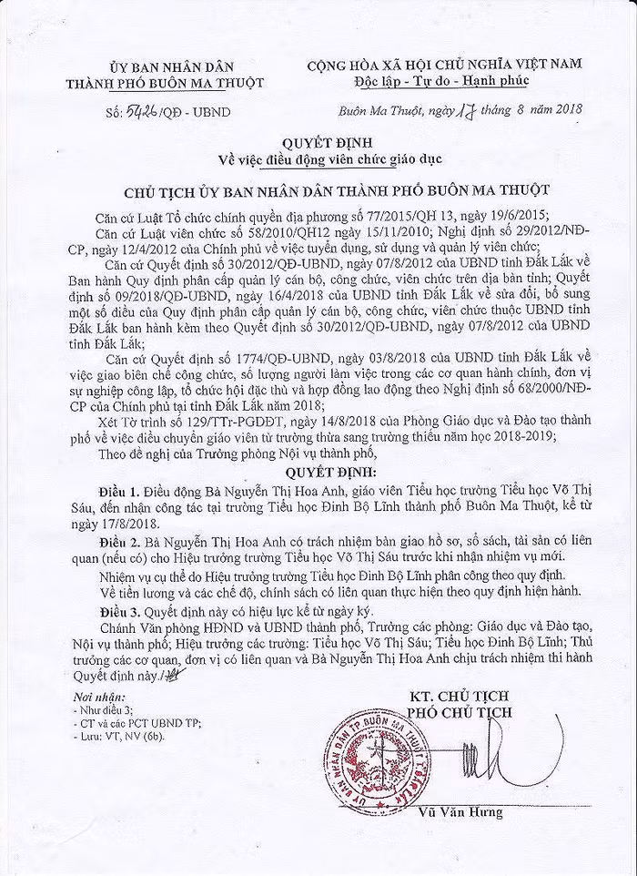 Quyết định điều chuyển của Chủ tịch Ủy ban nhân dân thành phố Buôn Ma Thuột (Ảnh: tác giả cung cấp). Quyết định điều chuyển của Chủ tịch Ủy ban nhân dân thành phố Buôn Ma Thuột (Ảnh: tác giả cung cấp).