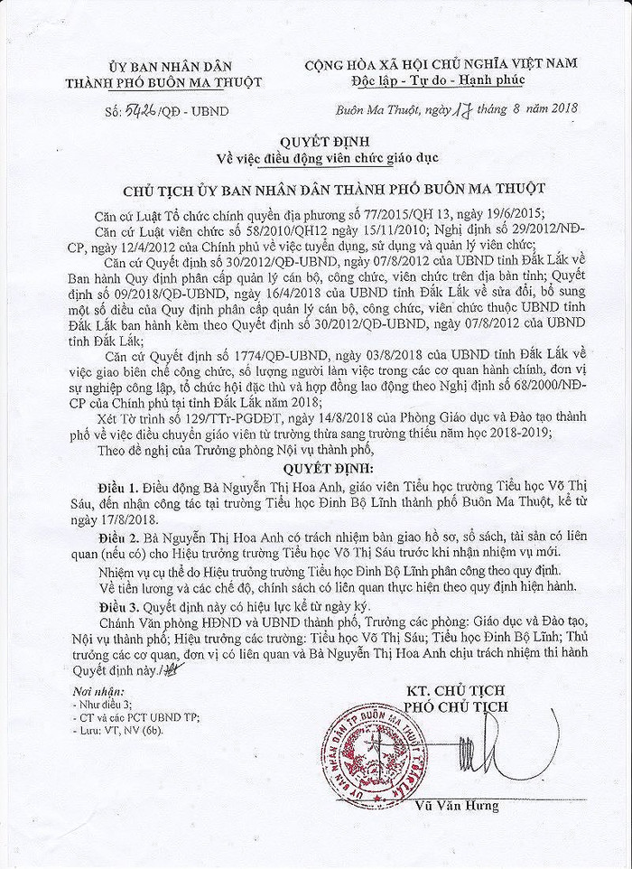 Quyết định điều chuyển của Chủ tịch Ủy ban nhân dân thành phố Buôn Ma Thuột (Ảnh: tác giả cung cấp). Quyết định điều chuyển của Chủ tịch Ủy ban nhân dân thành phố Buôn Ma Thuột (Ảnh: tác giả cung cấp).