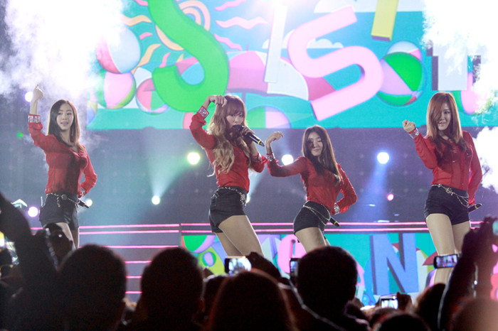 Quá trình biểu diễn của các ngôi sao.