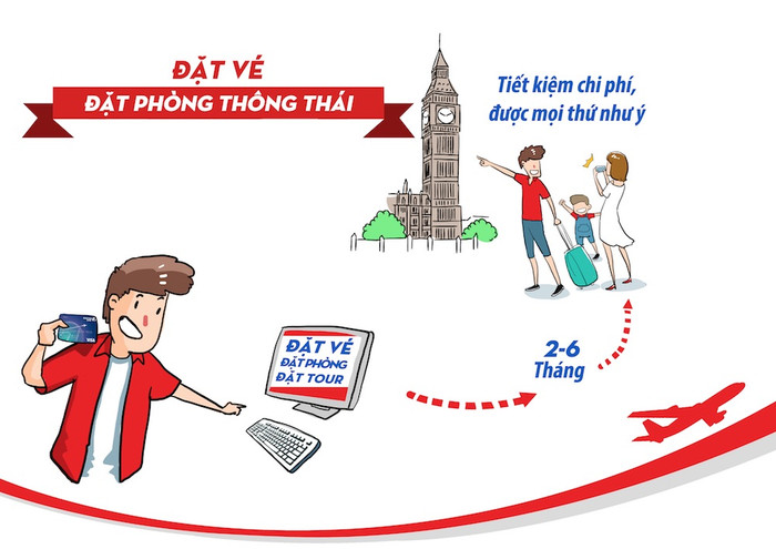 Đặt vé, đặt phòng, đặt tour sớm, bạn sẽ “săn” được vé rẻ và có thể tiết kiệm được khoảng 30% chi phí so với thông thường. Đặc biệt, nếu thường xuyên theo dõi lịch khuyến mãi của thẻ Tín dụng du lịch Maritime Bank Visa, bạn còn có cơ hội được ưu đãi thêm 30% khi book vé máy bay, đặt phòng, đi lại và chi tiêu ở nước ngoài… Đặt vé, đặt phòng, đặt tour sớm, bạn sẽ “săn” được vé rẻ và có thể tiết kiệm được khoảng 30% chi phí so với thông thường. Đặc biệt, nếu thường xuyên theo dõi lịch khuyến mãi của thẻ Tín dụng du lịch Maritime Bank Visa, bạn còn có cơ hội được ưu đãi thêm 30% khi book vé máy bay, đặt phòng, đi lại và chi tiêu ở nước ngoài…