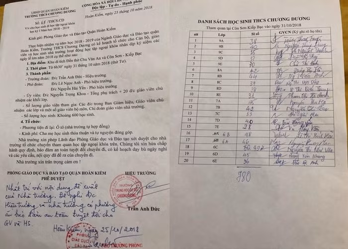 Thông tin Trường trung học cơ sở Chương Dương gửi Phòng giáo dục Hoàn Kiếm xin ý kiến có khoảng 600 học sinh đi tham quan, nhưng thực tế đăng ký đi 780 học sinh. Ảnh: NVCC.