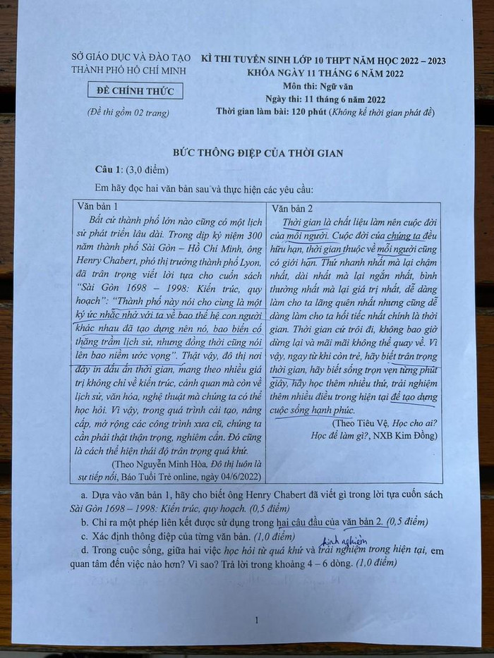 Đề thi Văn tuyển sinh vào lớp 10 của Thành phố Hồ Chí Minh (ảnh: CTV) Đề thi Văn tuyển sinh vào lớp 10 của Thành phố Hồ Chí Minh (ảnh: CTV)