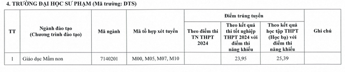 Screenshot 2024-08-19 133103.png