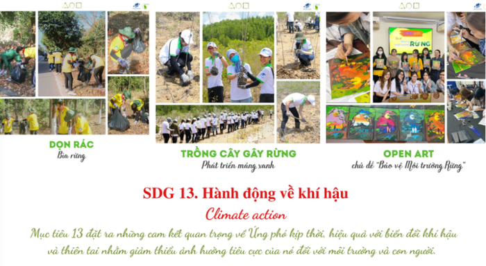 Mục tiêu phát triển bền vững số 13 Mục tiêu phát triển bền vững số 13