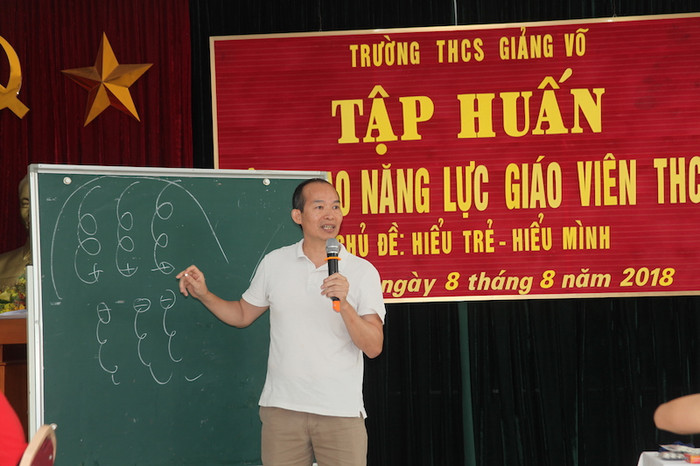 Phó Giáo sư, Tiến sĩ Lê Văn Hảo hướng dẫn các học viên thảo luận Phó Giáo sư, Tiến sĩ Lê Văn Hảo hướng dẫn các học viên thảo luận