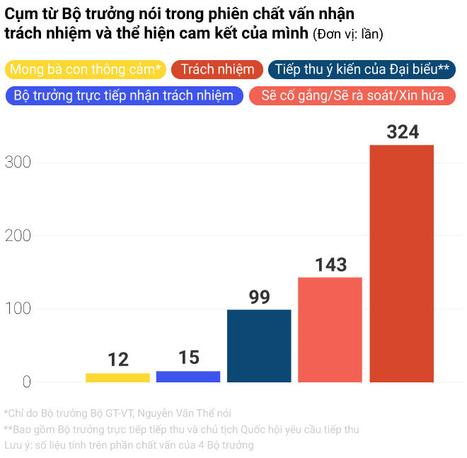 Đồ họa trên zing.vn Đồ họa trên zing.vn