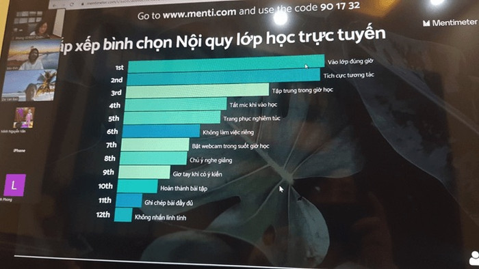 Một số hình ảnh của buổi tập huấn trực tuyến do Phòng Giáo dục và Đào tạo Hoàn Kiếm tổ chức Một số hình ảnh của buổi tập huấn trực tuyến do Phòng Giáo dục và Đào tạo Hoàn Kiếm tổ chức