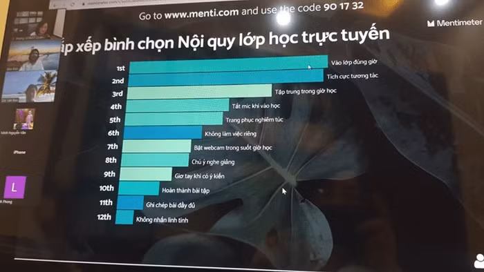 Một số hình ảnh của buổi tập huấn trực tuyến do Phòng Giáo dục và Đào tạo Hoàn Kiếm tổ chức Một số hình ảnh của buổi tập huấn trực tuyến do Phòng Giáo dục và Đào tạo Hoàn Kiếm tổ chức