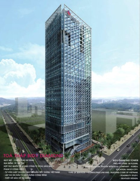 Tổng quan thiết kế tòa tháp BIDV Diamond.
