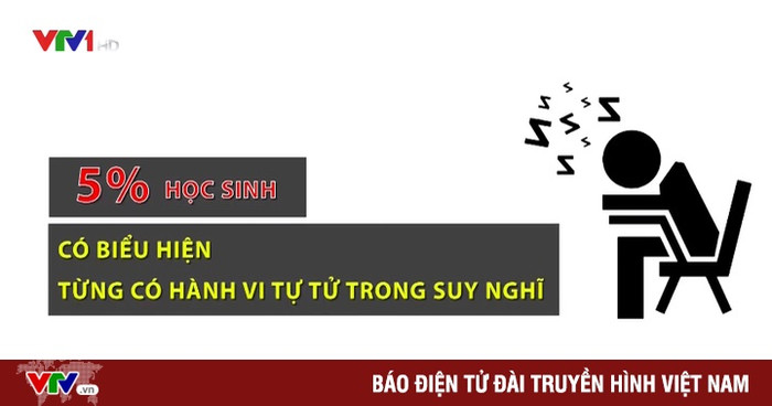 Ám ảnh học sinh tự tử (Ảnh minh họa: VTV) Ám ảnh học sinh tự tử (Ảnh minh họa: VTV)