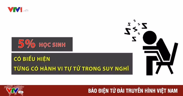 Ám ảnh học sinh tự tử (Ảnh minh họa: VTV)