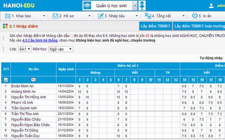 Áp lực khi trường quản lý hồ sơ kiểu “nửa nạc nửa mỡ” ảnh 2 Áp lực khi trường quản lý hồ sơ kiểu “nửa nạc nửa mỡ” ảnh 2