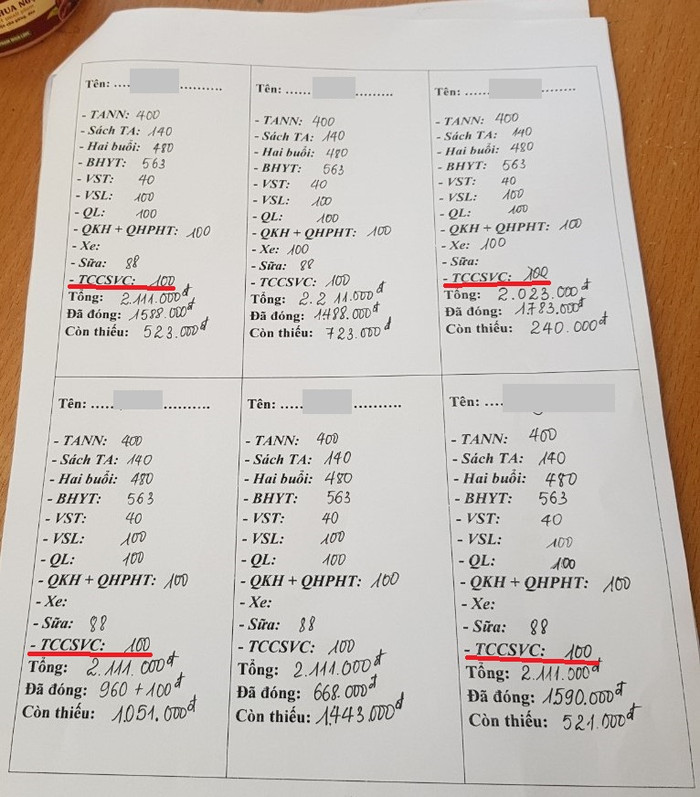 Năm nay nhà trường tiếp tục thu phụ huynh học sinh nhiều khoản tiền ngoài quy định như tiền tăng cường cơ sở vật chất, tiền vệ sinh trường, vệ sinh lớp... Ảnh: NVCC.