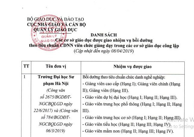 Thông báo của Cục Nhà giáo và cán bộ quản lý giáo dục (ảnh chụp màn hình) Thông báo của Cục Nhà giáo và cán bộ quản lý giáo dục (ảnh chụp màn hình)