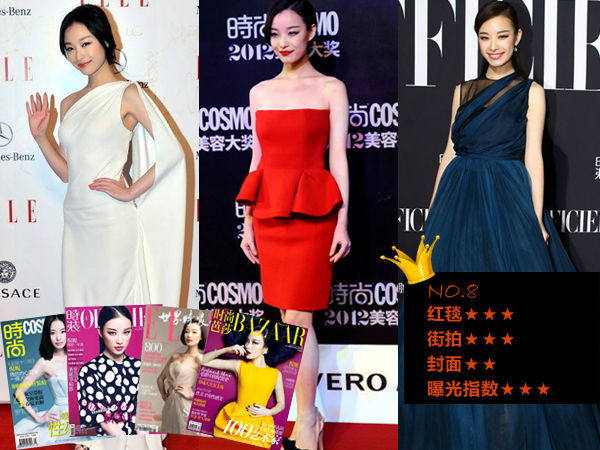 8 . Nghê Ni – nhân vật nữ có sự “lột xác” nhanh nhất So với 9 nhân vật kể trên, Nghê Ni có tuổi nghề ít hơn hẳn so với các bậc đàn chị. Cô cũng chỉ có duy nhất 1 tác phẩm Kim Lăng thập nhị thoa để so bì. Tuy nhiên, là cô nàng “Mưu nữ lang” mới nhất, Nghê Ni dễ dàng lọt vào mắt xanh của báo giới và khán giả, và đương nhiên, cô cũng phải biết cách nắm bắt khá tốt những cơ hội có được. Sở hữu vóc dáng không thua gì người mẫu, gương mặt đẹp ấn tượng, Nghê Ni giờ là khách mời ngồi ở hàng ghế đầu tiên của những show thời trang lớn trong nước và quốc tế. Người đẹp cũng thể hiện rõ gu thẩm mỹ tuyệt vời của mình tại các LHP lớn như LHP Berlin, LHP Pusan… Dù chỉ có chưa đầy 3 năm tuổi nghề, Nghê Ni đã nhanh chóng trở thành gương mặt trang bìa của nhiều tạp chí lớn như Harper’s Bazaar, Cosmopolitan… điều mà các thế hệ đi trước phải mất nhiều năm mới đạt được.