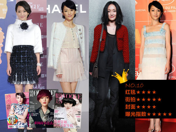 10. Châu Tấn – nhân vật nữ có thực lực nhất Trong làng thời trang giới thời trang của C-biz, Châu Tấn cũng là 1 gương mặt đình đám. Cô là đại diện của Chanel tại quốc gia hơn 1 tỷ người, và thường xuyên góp mặt trong những sự kiện thời trang lớn trên thế giới. Châu Tấn kết hợp khá tinh tế giữa phong cách thời trang của 1 hãng đậm chất phương Tây với nét dịu dàng của phương Đông. Bất luận trên thảm đỏ, trong đời thường hay trên bìa tạp chí, Châu Tấn đều thể hiện một phong cách thời trang cá tính của riêng mình.