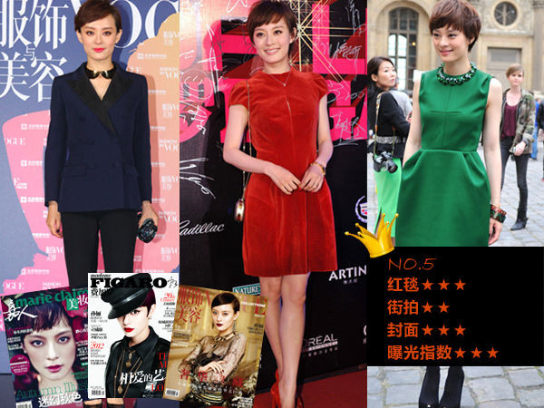 5. Tôn Lệ – nhân vật nữ có gu thời trang tiến bộ nhất Tôn Lệ dường như đã có sự lột xác mạnh mẽ trong lĩnh vực thời trang sau một thời gian tạm xa làng nghệ để thực hiện thiên chức làm vợ, làm mẹ. Nếu như trước đây, Tôn Lệ khá nhạt nhòa giữa 1 rừng các người đẹp thì sau khi trở lại, cô đẹp hơn, sành điệu hơn và lộng lẫy hơn. Mỹ nhân của Chân Hoàn truyện có gu ăn mặc giản dị, không rườm rà, không gợi cảm, nhưng lịch sự, cá tính tạo được ấn tượng trong mắt báo giới và khán giả.