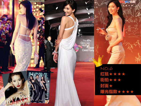 6. Lâm Chí Linh – nhân vật nữ đẹp nhất Không nổi tiếng với sự phá cách như Phạm Băng Băng, không có lực lượng fan hùng hậu như Triệu Vy hay Diêu Thần, nhưng Lâm Chí Linh được ca ngợi là nhân vật nữ đẹp nhất của làng thời trang Cbiz. Xuất thân là 1 chân dài nổi tiếng với gu thẩm mỹ tuyệt vời, Lâm Chí Linh chưa bao giờ bị chê xấu mỗi khi cô xuất hiện. Các trang phục mà người đẹp lựa chọn luôn tôn lên nét gợi cảm, quyến rũ, khiến người ta liên tưởng đến nữ thần Eva. Điểm trừ gây ồn ào của Lâm Chí Linh, là việc cô dính vào scandal dạo kéo. So với các ngôi sao khác, tần suất xuất hiện của Lâm Chí Linh trên những trang bìa tạp chí lớn như Cosmopolitan, Harper’ s Bazaar hay Elle cũng ít hơn.