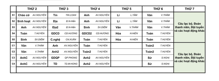 Thời khóa biểu một lớp tại Trường trung học phổ thông Gia Định, có 4 ngày học sinh học 9 tiết (ảnh: CTV)