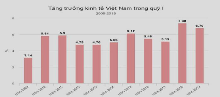 Những công trình lớn phục vụ đời sống ngày càng nhiều trên đất nước ta sau 35 năm đổi mới, phát triển, hội nhập. Những công trình lớn phục vụ đời sống ngày càng nhiều trên đất nước ta sau 35 năm đổi mới, phát triển, hội nhập.