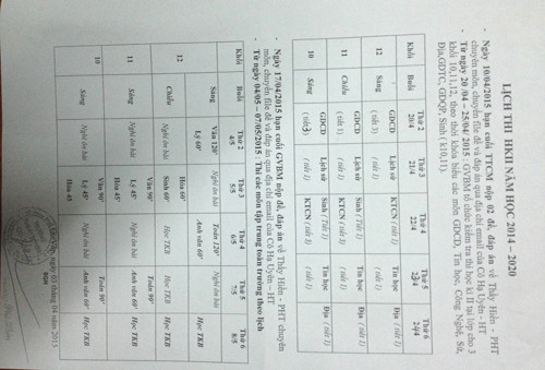 Lịch thi HK2 của trường THPT Gò Vấp (ảnh: CTV) Lịch thi HK2 của trường THPT Gò Vấp (ảnh: CTV)