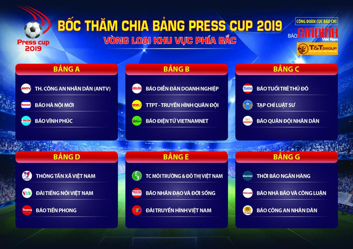 Kết quả bốc thăm chia bảng Press Cup 2019 vòng loại khu vực phía Bắc Kết quả bốc thăm chia bảng Press Cup 2019 vòng loại khu vực phía Bắc