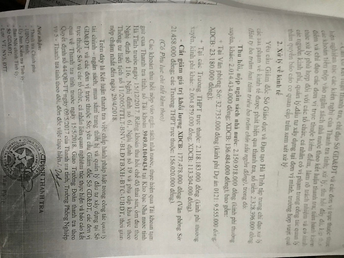 Văn bản Kết luận thanh tra số 10/KT-TT