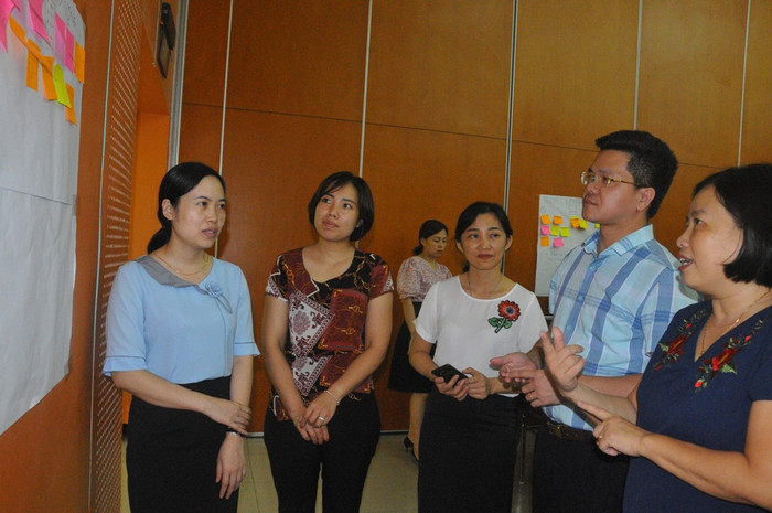 Các đại biểu dự Hội thảo cùng nhau đưa ra ý tưởng cho chủ đề “kỳ vọng” điều gì cho thư viện của đơn vị mình. Các đại biểu dự Hội thảo cùng nhau đưa ra ý tưởng cho chủ đề “kỳ vọng” điều gì cho thư viện của đơn vị mình.