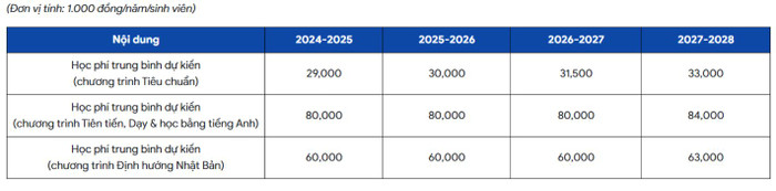 Screenshot 2024-05-21 112921.png