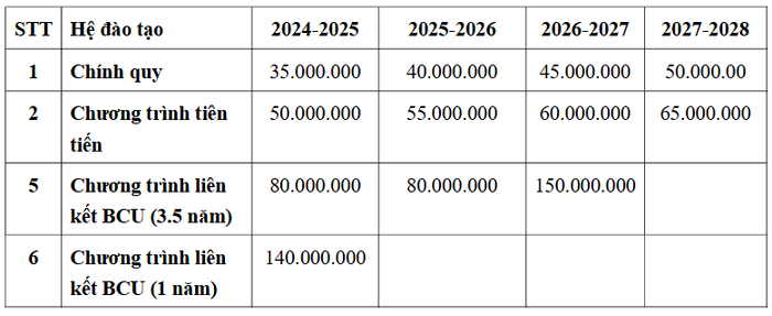 Screenshot 2024-05-21 115125.png