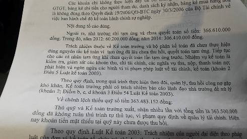 Trích kết luận thanh tra mà Sở giáo dục và Đào tạo TP.HCM đã làm tại trường Lý Tự Trọng (ảnh: P.L) Trích kết luận thanh tra mà Sở giáo dục và Đào tạo TP.HCM đã làm tại trường Lý Tự Trọng (ảnh: P.L)