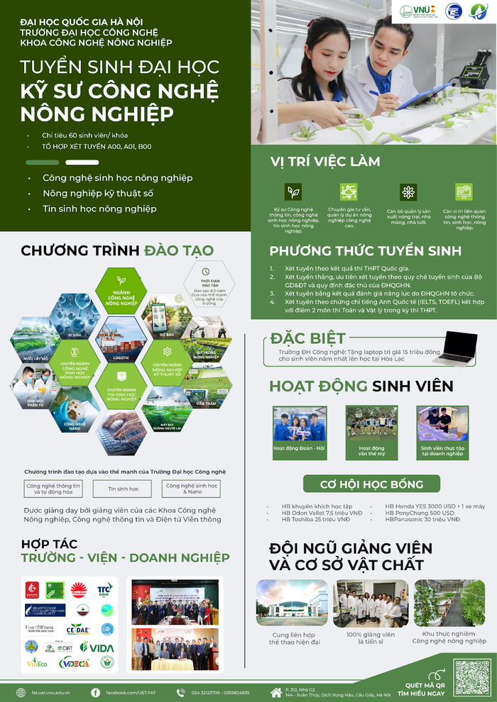 Thông tin tuyển sinh đại học ngành Công nghệ nông nghiệp, Trường Đại học Công nghệ, Đại học Quốc gia Hà Nội. CNNN.png