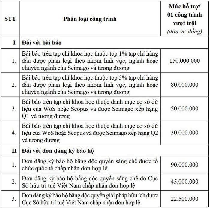 Ảnh: chụp màn hình. z6940147019183-699ba3fa200f9bf4437afc8cadb8b528.jpg