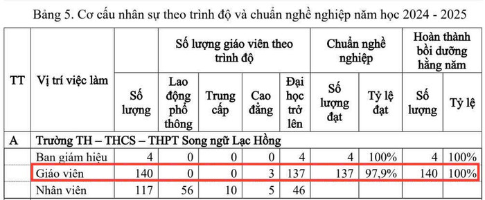 Ảnh chụp màn hình. z7127785349392-8becdd1f7cf2524fffb1ccc879c7e7c8.jpg