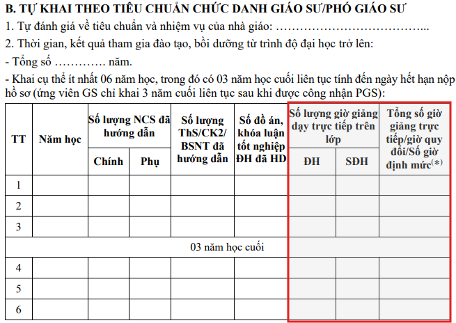 Ảnh chụp màn hình Ảnh chụp màn hình